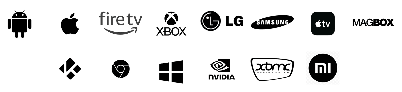 supported-devices